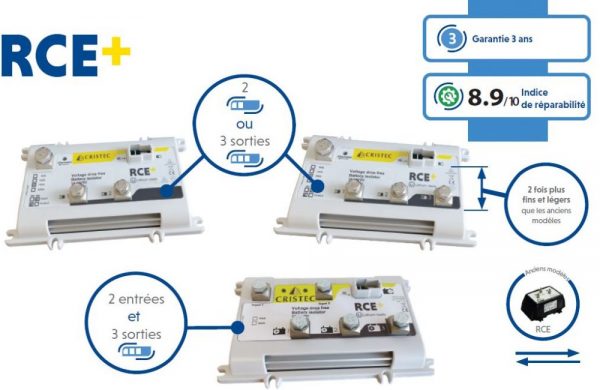 Presenation catalogue